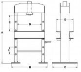 Prasy hydrauliczne RPES